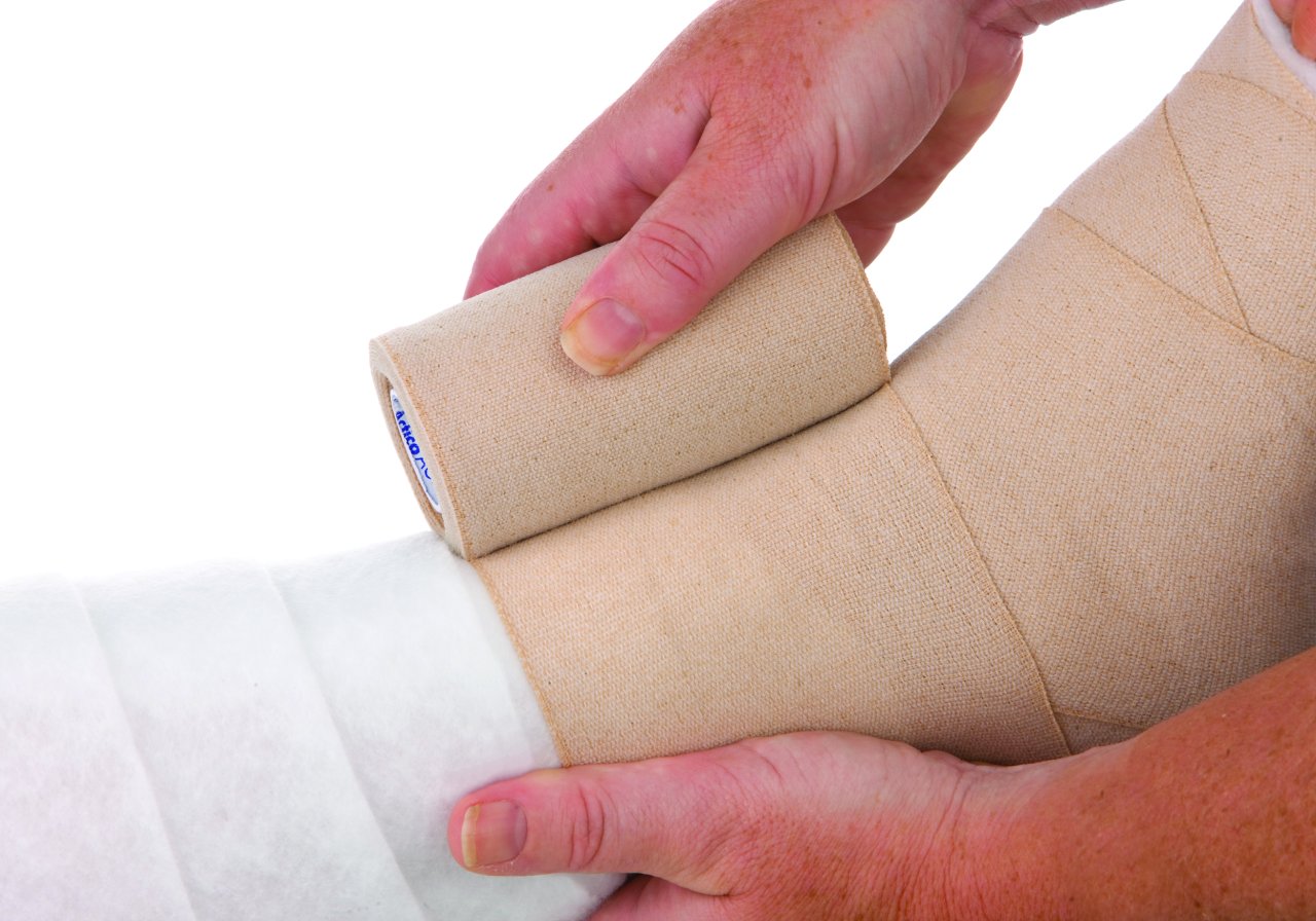 Bandages and Support